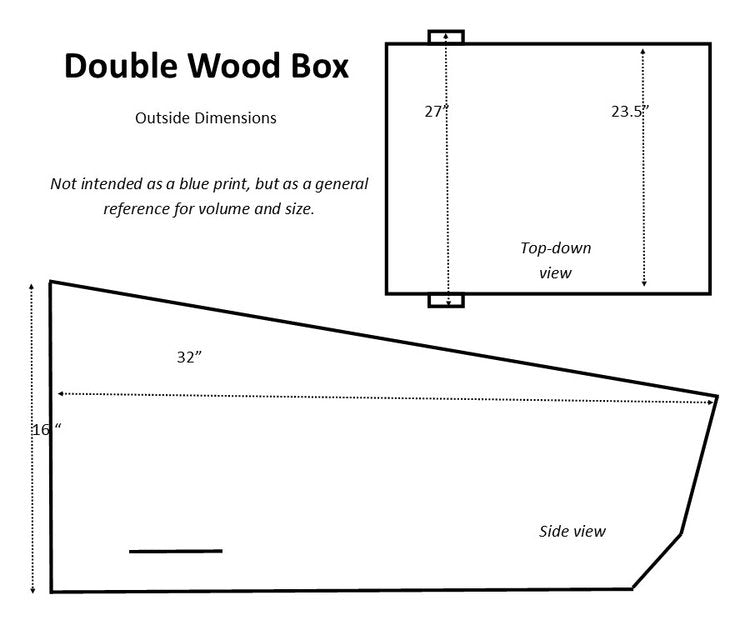 Badger Bikes Dog Double Box for Bullitt MSRP $850.00 Special Order ETA 4 Weeks